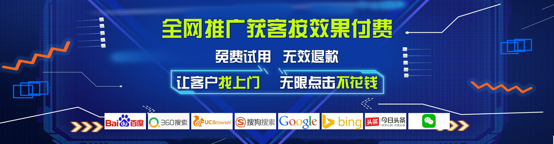 兴平sem投放
